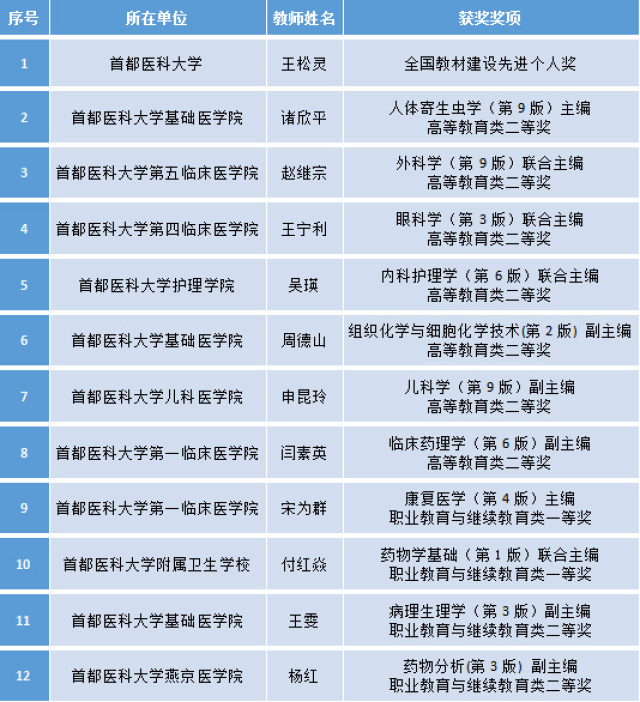 20211015163429302894400422.png 20211015163429302894400422.png